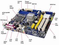 Jenis Slot Yang Ada Pada Motherboard H61